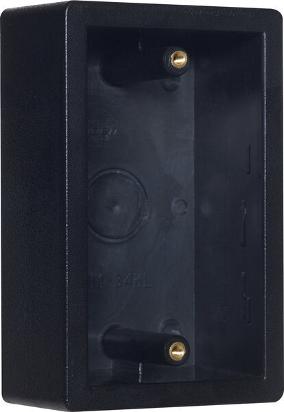 Camden Square Surface Mount Boxes