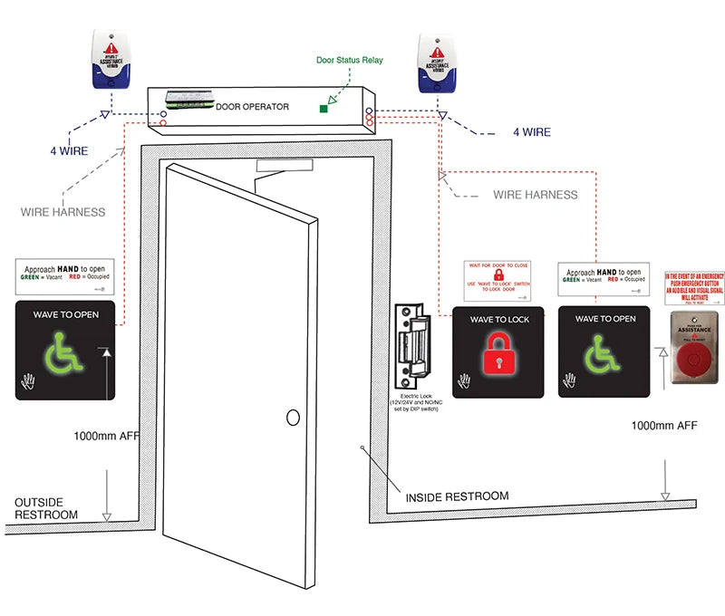 MICOM ALL IN ONE WASHROOM KIT - HWK02