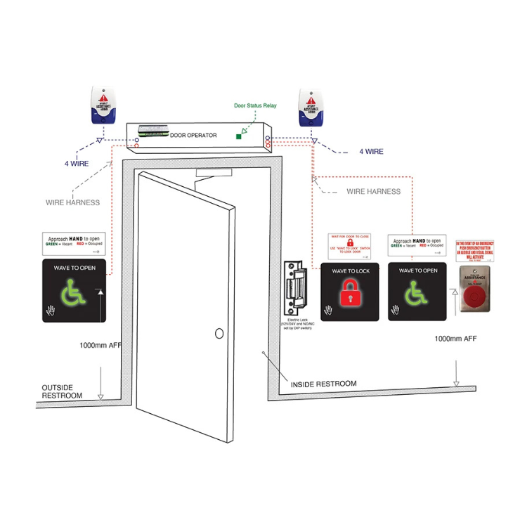 Micom  HWK-02 Complete Touch-Free Washroom Kit