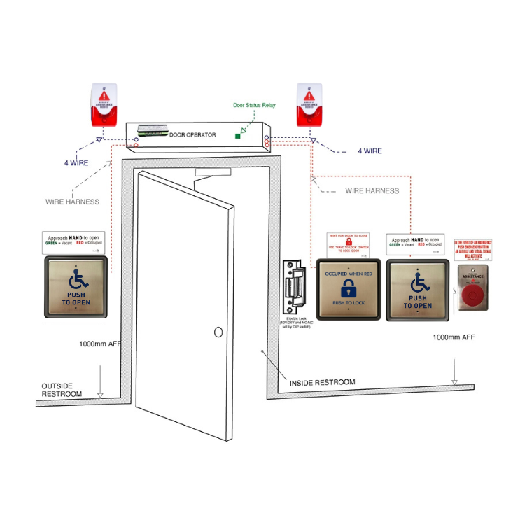 Micom HWK-04PB Push-Button Washroom Kit